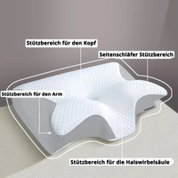 LumiPlush™ NackenKissen – Für entspannten Nacken & besseren Schlaf